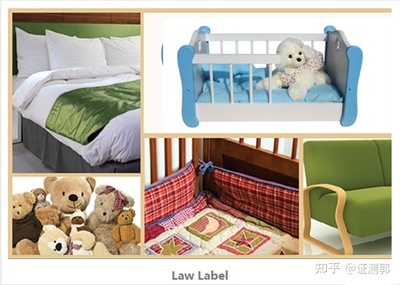 法律標簽軟體家具等填充物出口美國law label注冊